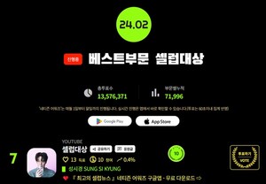 [네티즌 어워즈] <b>성시경</b>, 셀럽대상 7위...'성+인물' 20일 넷플릭스 공개